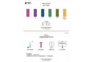 如何用芬克水質(zhì)快檢包檢測(cè)高濃度COD廢水？